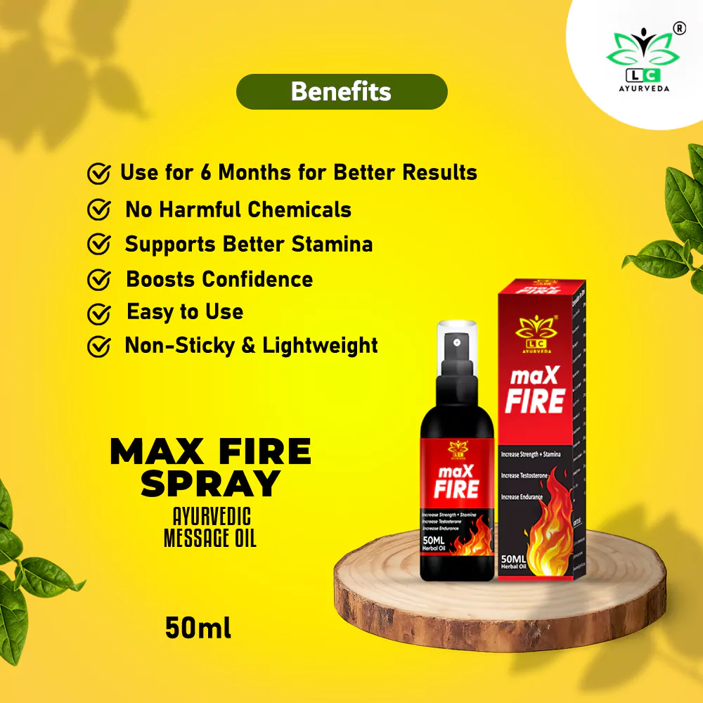 Max Fire Spray (50ml) | Herbal Wellness Spray
